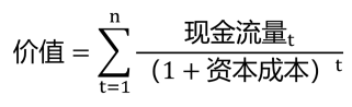 企業(yè)并購價值評估方法_2024年高級會計實務(wù)高頻考點
