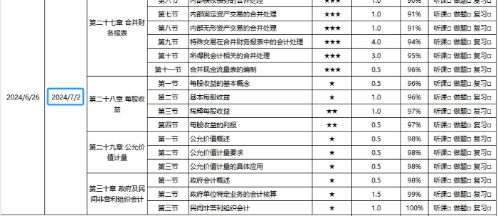 最后一張對應的結束時間
