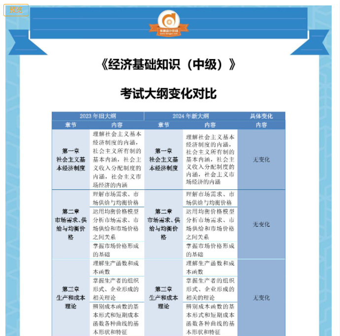 經(jīng)濟基礎(chǔ)考綱變化對比