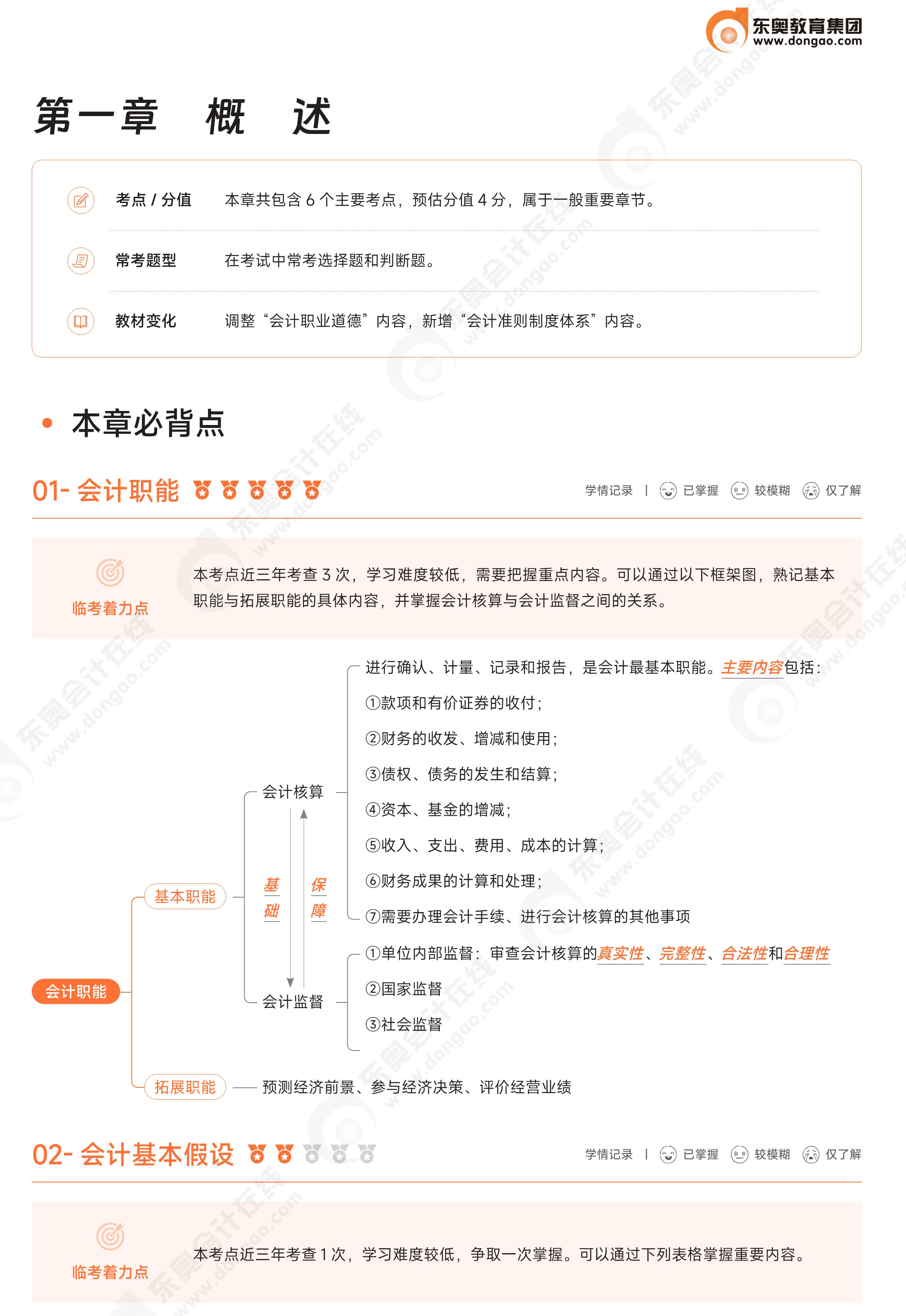 初級救命三色筆記-初級會計(jì)實(shí)務(wù)1