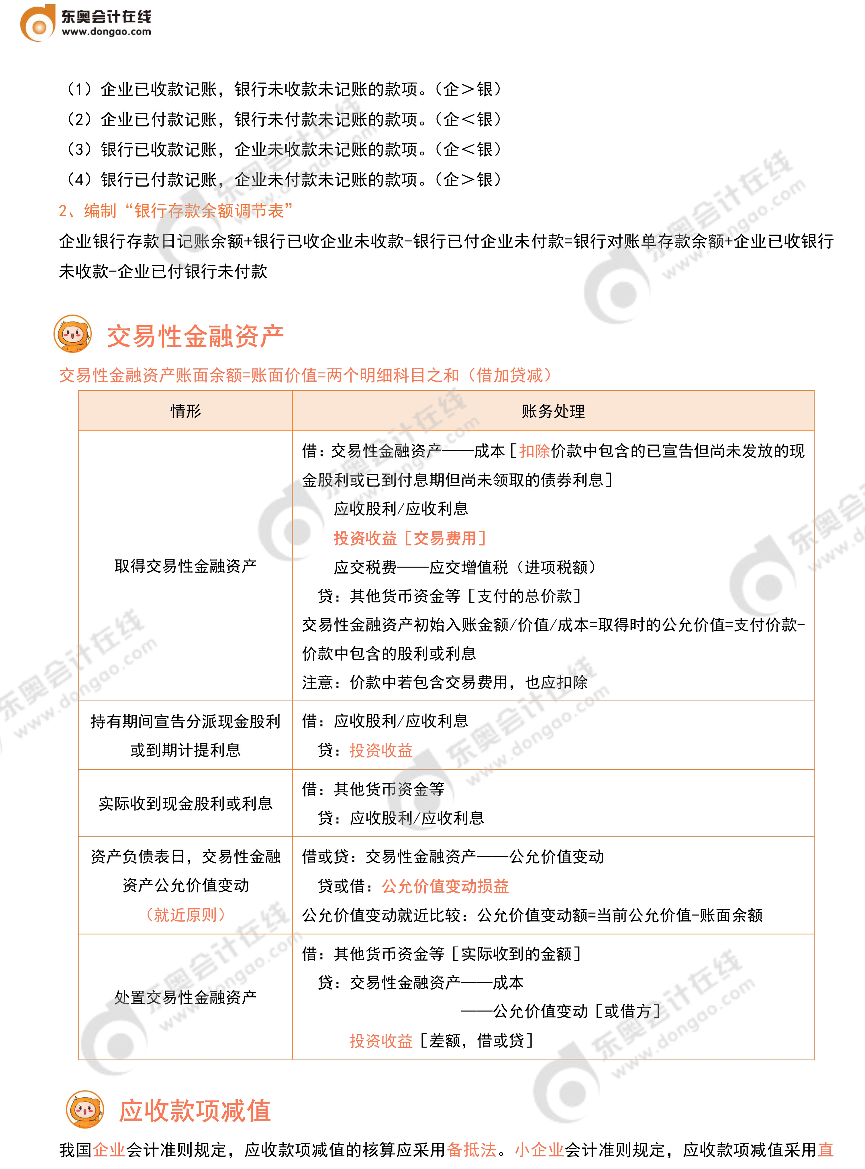 初級實務考前10頁紙_2