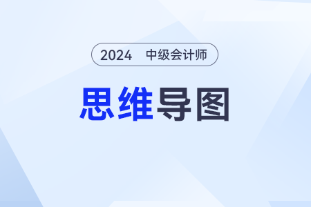 第一章：總論——2024年《中級(jí)會(huì)計(jì)實(shí)務(wù)》章節(jié)思維導(dǎo)圖