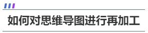 中級(jí)會(huì)計(jì)如何對(duì)思維導(dǎo)圖進(jìn)行再加工