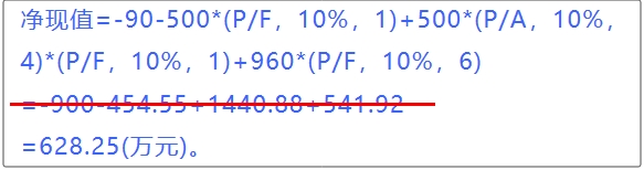 中級(jí)會(huì)計(jì)具體說明