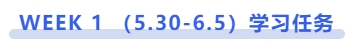 中級會計WEEK 1 （5.30-6.5）學習任務