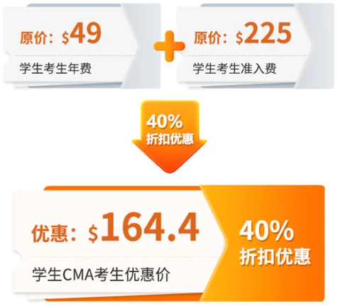 學(xué)生考生費用