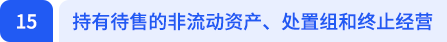 持有待售的非流動(dòng)資產(chǎn)、處置組和終止經(jīng)營(yíng)