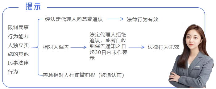 中級(jí)會(huì)計(jì)提示 中級(jí)會(huì)計(jì)提示