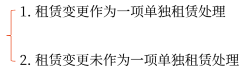 租賃變更的會(huì)計(jì)處理1 租賃變更的會(huì)計(jì)處理1