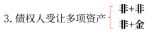 債權(quán)人受讓多項(xiàng)資產(chǎn)的處理