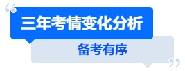 中級會計備考有序，三年考情變化分析