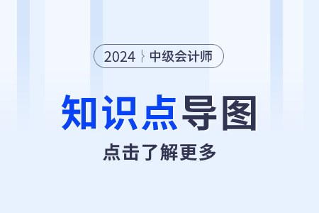 2024年中級會(huì)計(jì)經(jīng)濟(jì)法第一章思維導(dǎo)圖：行政復(fù)議法律制度的規(guī)定