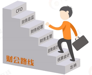 財(cái)會(huì)路線