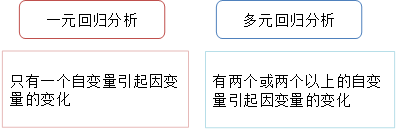 p1知識(shí)點(diǎn) p1知識(shí)點(diǎn)