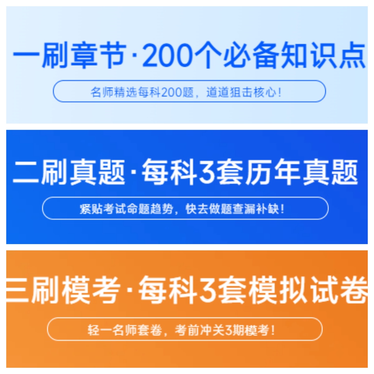 中級經(jīng)濟師刷題必備 中級經(jīng)濟師刷題必備