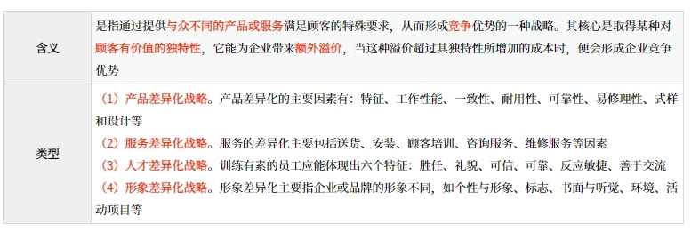 經(jīng)營(yíng)戰(zhàn)略的內(nèi)涵與類型_2025年《高級(jí)會(huì)計(jì)實(shí)務(wù)》預(yù)習(xí)知識(shí)點(diǎn)