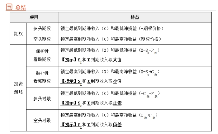 財(cái)管07 財(cái)管07