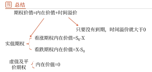 財(cái)管02 財(cái)管02