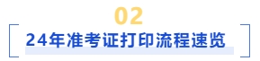 24年準(zhǔn)考證打印流程