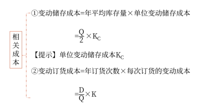 財(cái)管02 財(cái)管02