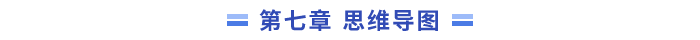 7思維導(dǎo)圖