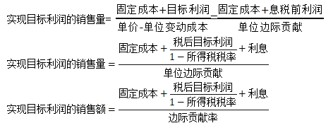 銷(xiāo)售額 銷(xiāo)售額