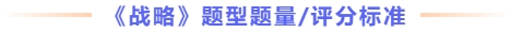 戰(zhàn)略題型題量及評(píng)分標(biāo)準(zhǔn)
