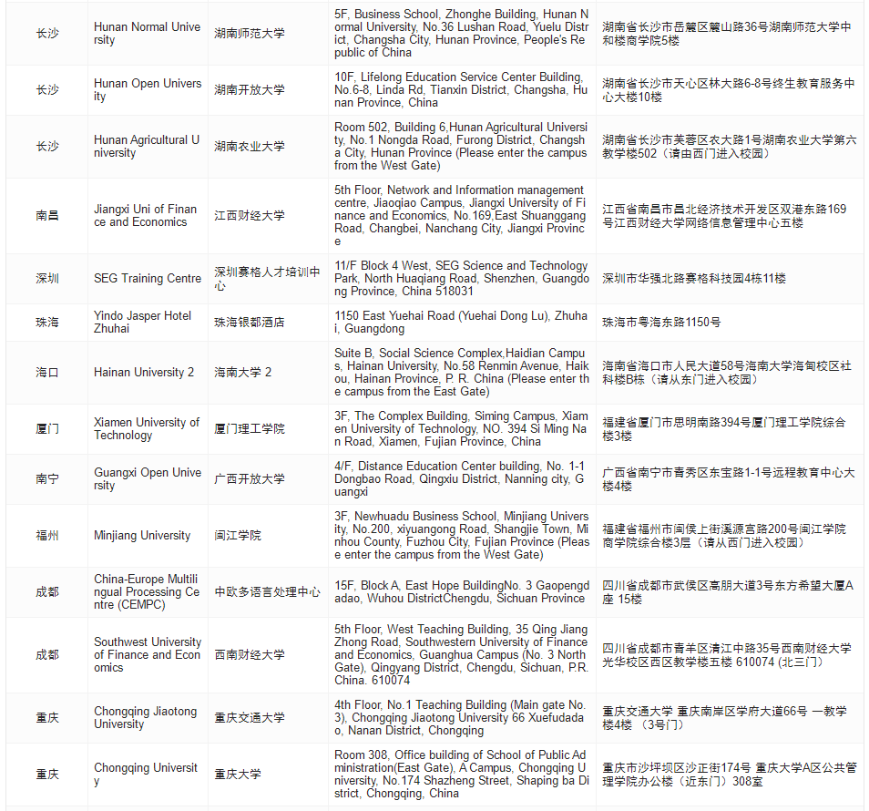 考點(diǎn)地址匯總