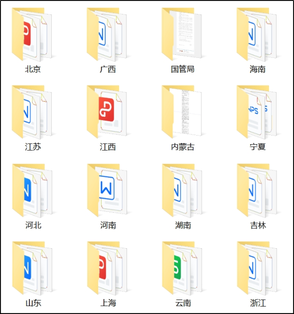 各省業(yè)績報告相關格式