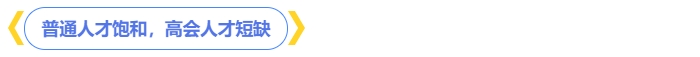 普通人才飽和，高會人才短缺