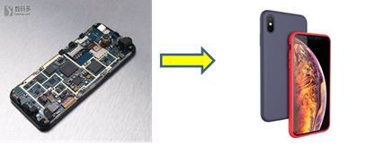 p2知識(shí)點(diǎn)