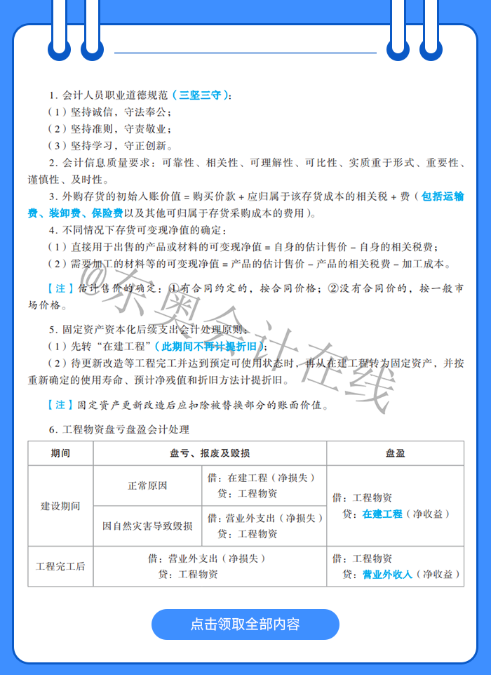 中級會計(jì)實(shí)務(wù)考前10頁紙