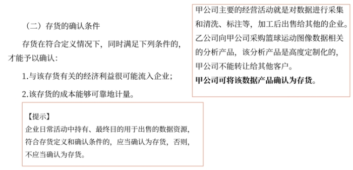 存貨的確認(rèn)條件 存貨的確認(rèn)條件