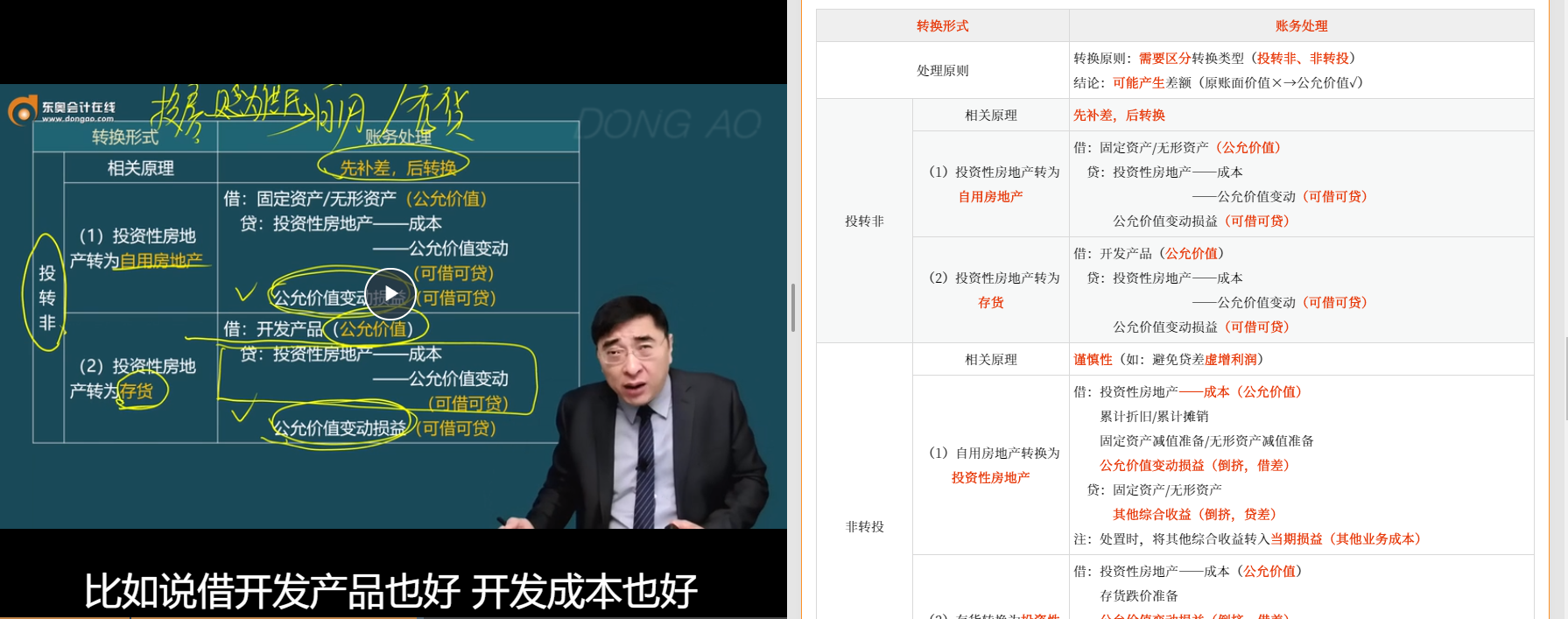 中級(jí)會(huì)計(jì)張敬富基礎(chǔ)班第15講涉及該知識(shí)點(diǎn)