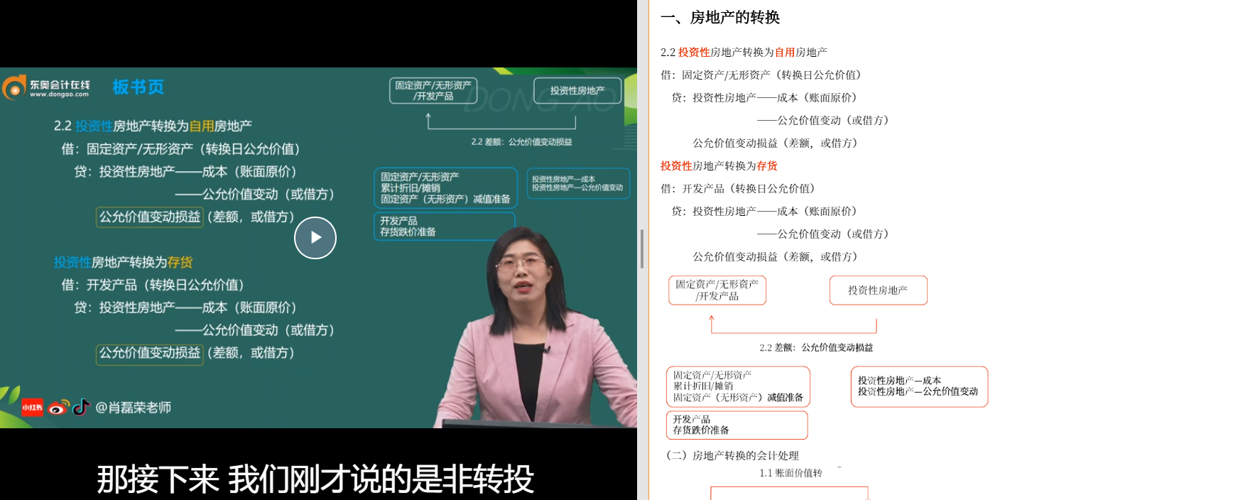 中級(jí)會(huì)計(jì)肖磊榮基礎(chǔ)班第15講涉及該知識(shí)點(diǎn)