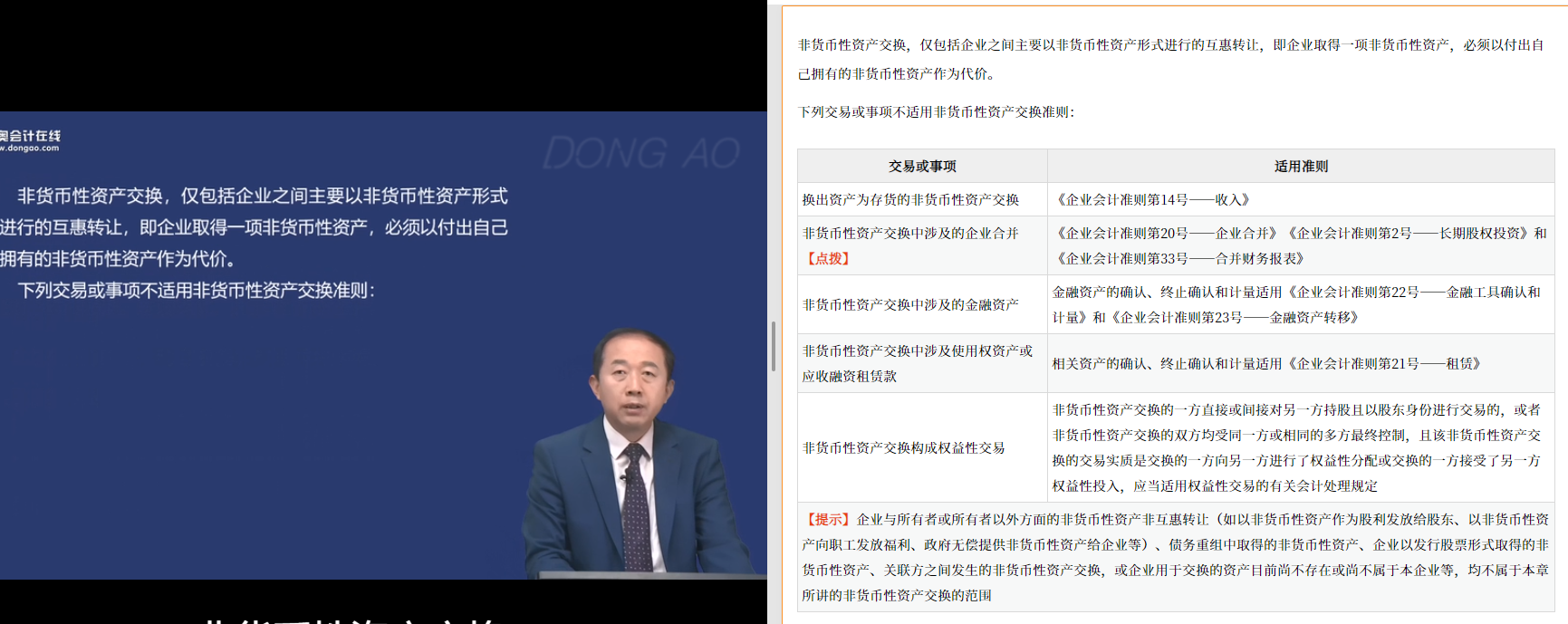 中級會計張志鳳基礎班第46講涉及該知識點