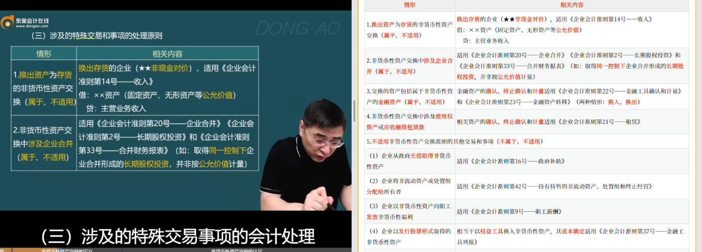 中級會計張敬富基礎班第59講涉及該知識點