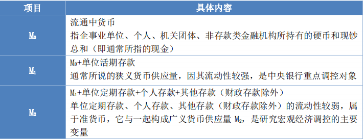 經(jīng)濟基礎(chǔ)1 經(jīng)濟基礎(chǔ)1