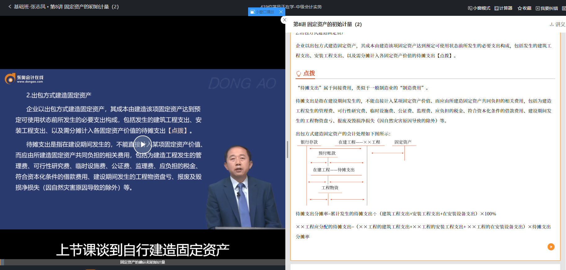張志鳳基礎(chǔ)班第8講涉及該知識(shí)點(diǎn)