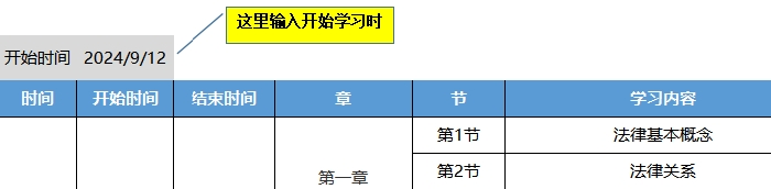 經(jīng)濟(jì)法開始學(xué)習(xí)時(shí)間