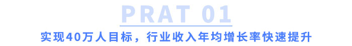 實現(xiàn)40萬人目標(biāo)，行業(yè)收入年均增長率快速提升！