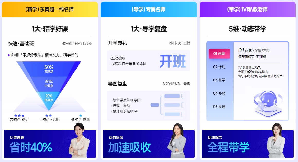 中級會計三師帶學(xué)”全程構(gòu)建定制化學(xué)習(xí)路徑
