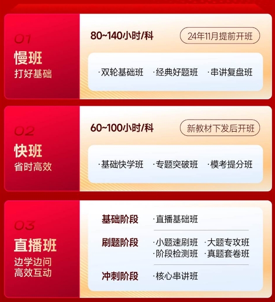 中級(jí)會(huì)計(jì)“慢班+快班+直播班”3種學(xué)習(xí)模式