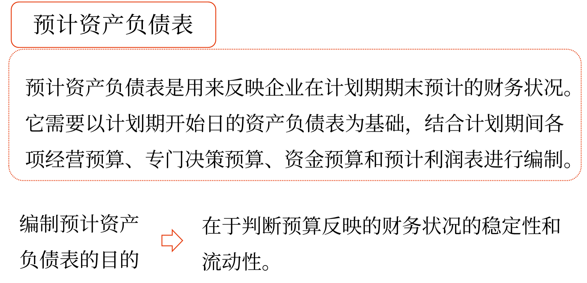 預(yù)計(jì)資產(chǎn)負(fù)債表