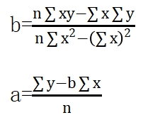 中級會計(jì)公式3 中級會計(jì)公式3