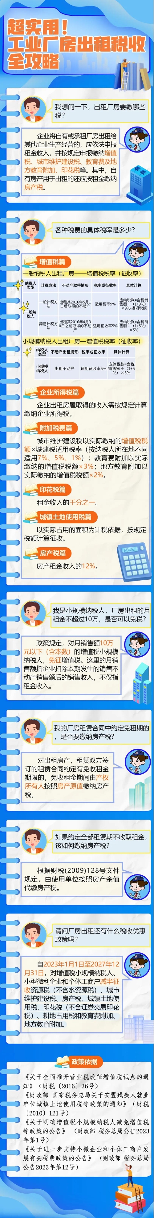 實(shí)操課程 實(shí)操課程