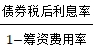 2025年中級會計財務(wù)管理預(yù)習(xí)階段考點 2025年中級會計財務(wù)管理預(yù)習(xí)階段考點