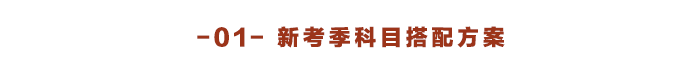 注會科目搭配方案