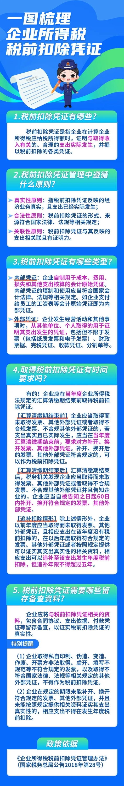 實(shí)操課程 實(shí)操課程