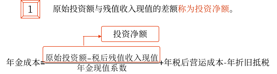 固定資產(chǎn)更新決策——2025年中級會計財務(wù)管理預(yù)習(xí)階段考點